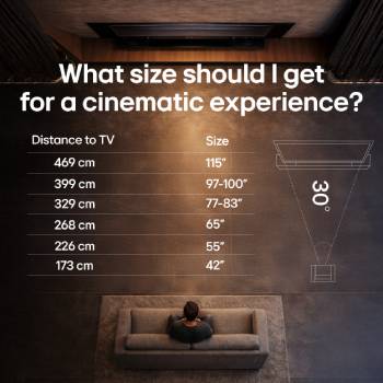 LG OLED evo AI C6 för en oslagbar spelupplevelse i 4K 165 Hz visar ett höghastighetsracingspel med en gul bil med friliggande hjul i rörelse, djärv ”WIN”-text på skärmen och NVIDIA G-SYNC- och AMD FreeSync Premium-logotyper överst.